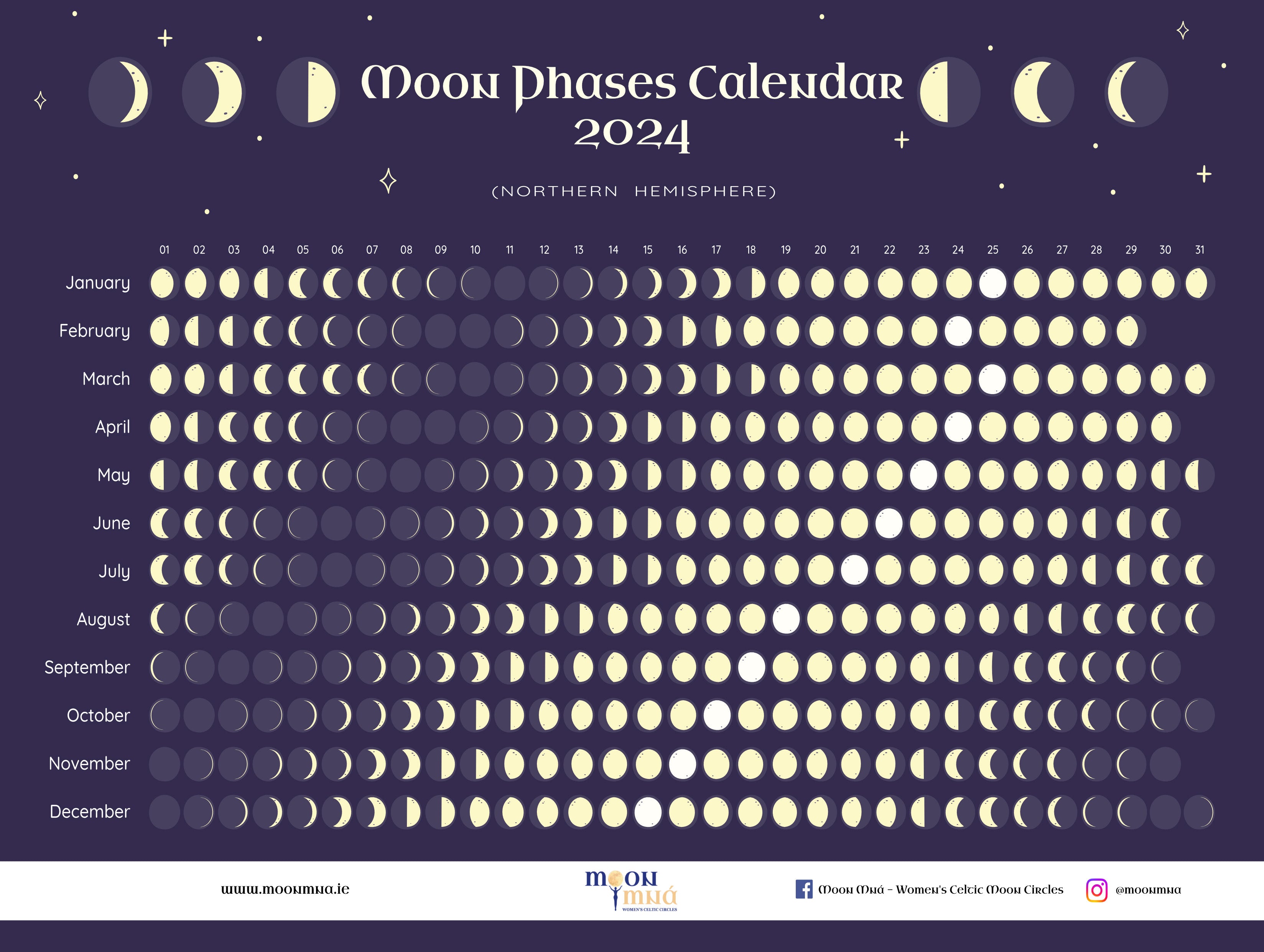 Moon Phases 2024 Wall Art Poster FREE Download* – Moon Mna - Womens Celtic  Moon Circles