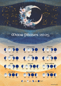 Moon Phases Calendar 2025 Wall Art Poster Premium Print